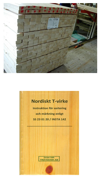 T1 Dansk takl&auml;kt